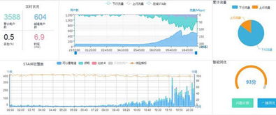 锐捷网络AP为中国大学生计算机设计决赛护航，信息技术咨询展专业实力